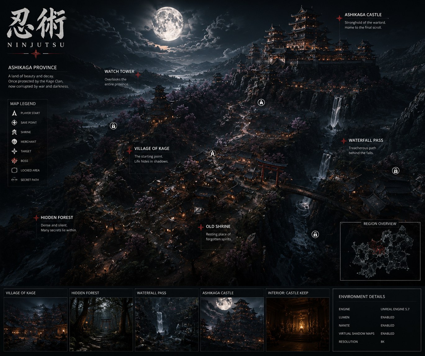 Annotated environment concept board for the Ninjutsu shrine world